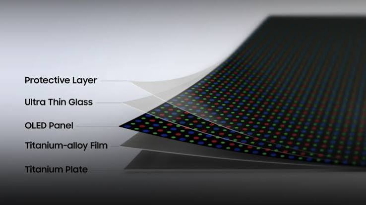 Flex Titanium : Samsung révolutionne les smartphones pliables
